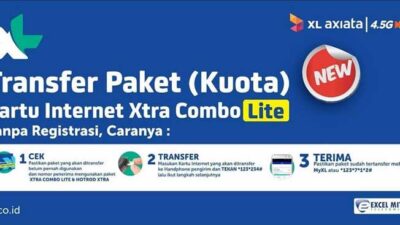 √ Cara Transfer Kuota XL Combo Lite/ Xtra Combo *123*224#