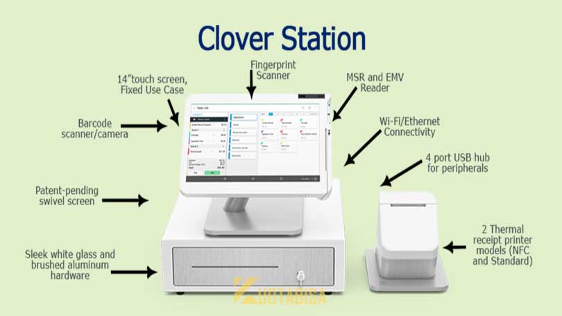 Clover Pos System Review